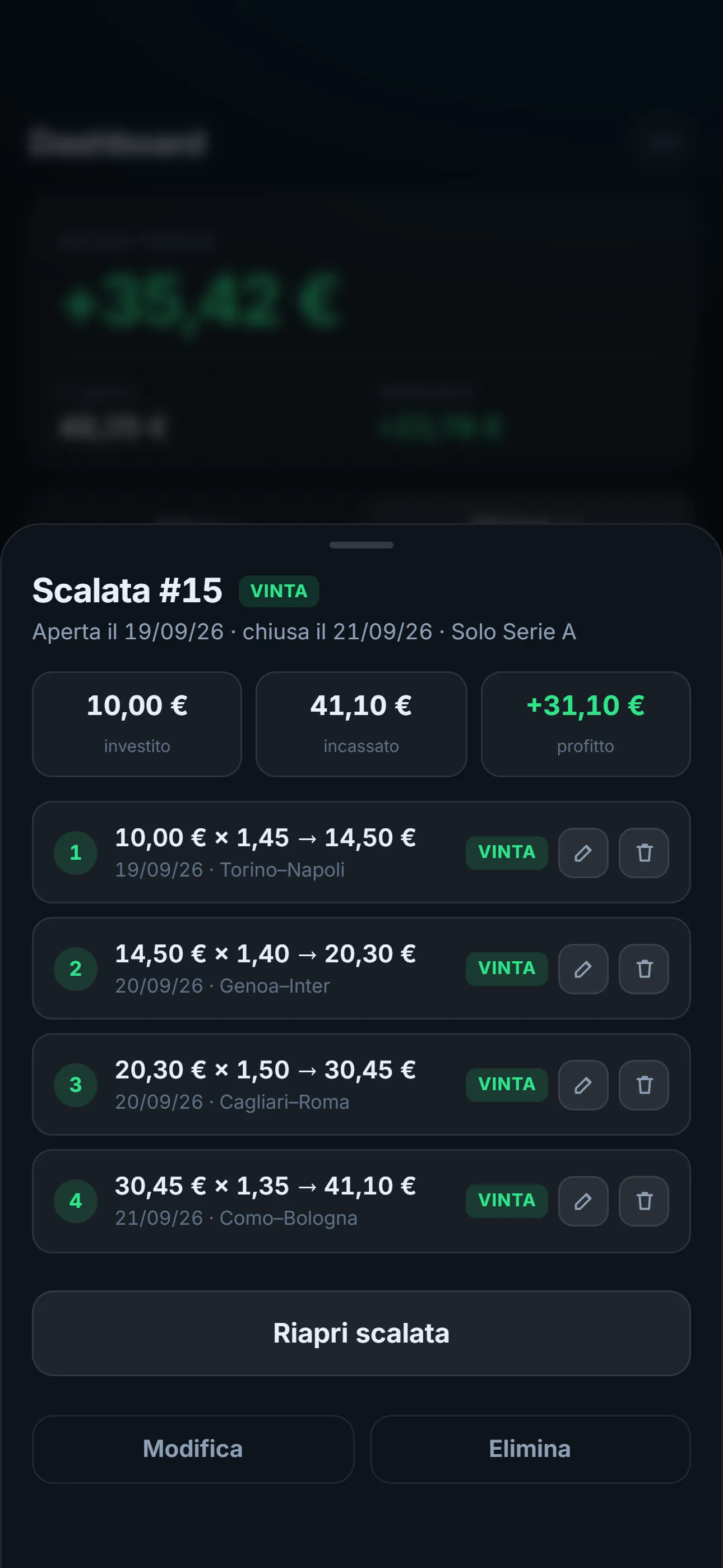Scalata: Il dettaglio di una serie: ogni passo con il suo esito e il risultato finale.