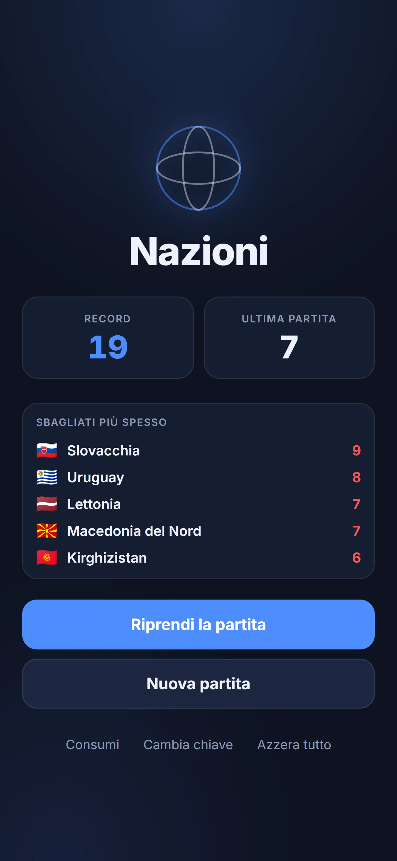 Nazioni: Una partita lasciata a metà riparte esattamente da dove eri rimasto.