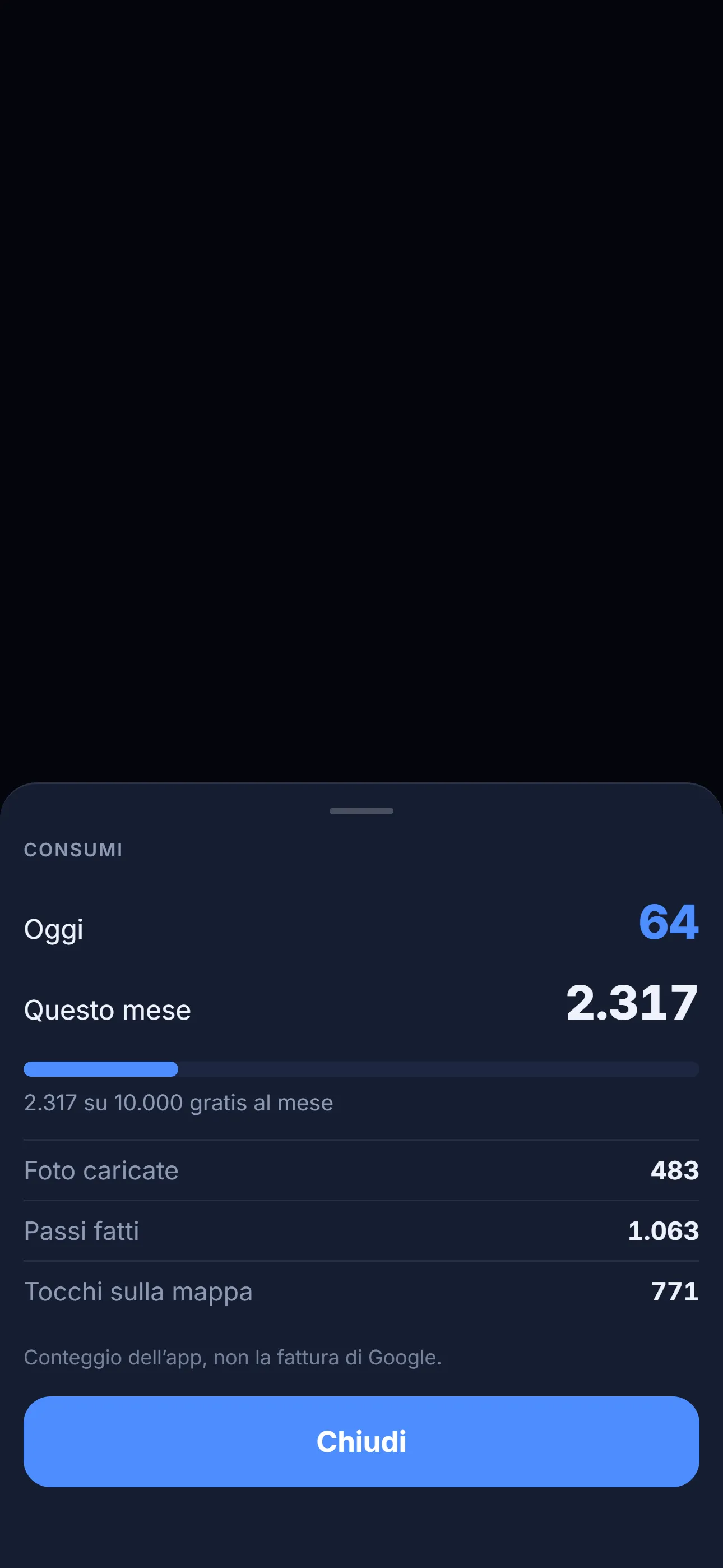 Nazioni: Il pannello dei consumi: richieste a Google di oggi e del mese, rispetto alla quota gratuita.